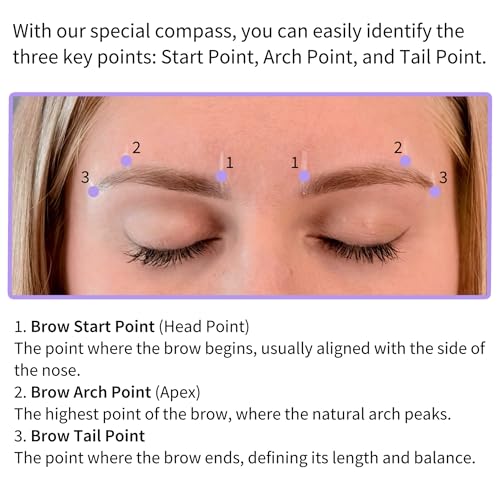 Ink Permanent Eyebrow Mapping Kit with Adjustable Symmetry Compass - Includes 2 Pell-Off Eyebrow Pencils, Professional Brow Stencil Tool & Razor Blades for Microblading, PMU & Brow Shaping