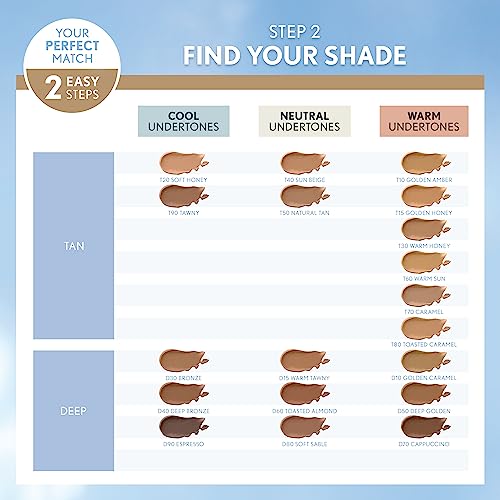 COVERGIRL TruBlend Matte Made Liquid Foundation, Deep Bronze, 1 Fl Oz (Pack of 2)