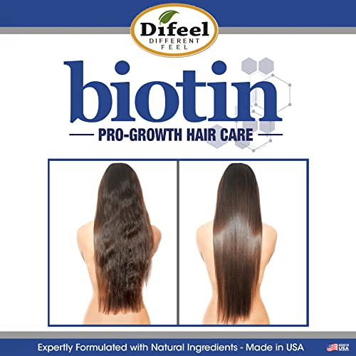 Difeel Elevated Pro-Growth Biotin Conditioner for Hair Growth 12 oz. - Paraben-Free Conditioner for Thin Hair