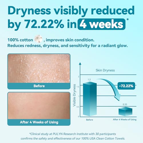 Winner Disposable Face Towel - 100% Cotton Facial Towels, Unscented Facial Wash Cloth for Sensitive Skin, Super Soft & Thick Facial Towels, Makeup Remover Dry Wipes, 480 Count