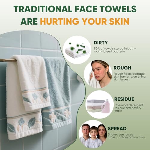 Face Towels Disposable (50Ct), 100% Viscose Fiber Double-Sided Facial Towelettes, Soft Thick Lint-Free Makeup Remover Wipes for Sensitive Skin, Home & Travel