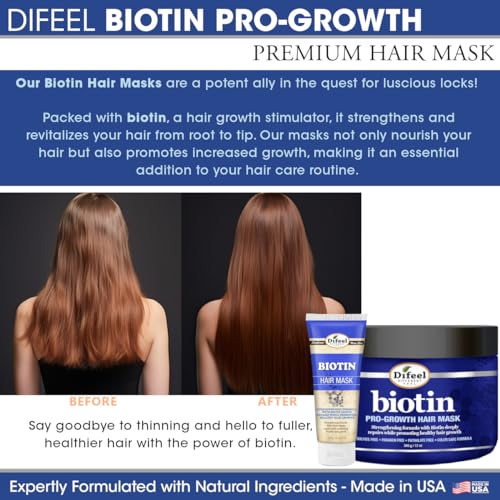 Difeel Pro-Growth Biotin Hair Mask 12 oz. with Biotin Hair Oil 7.1 oz. (2-Piece Set)