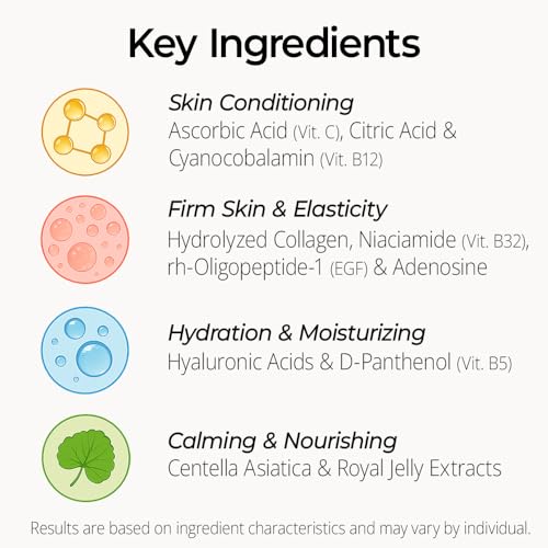 Forest of the Borges's Pink V10 Vitamin Serum 1.0 fl oz ? 10% Pure Vitamin C with Niacinamide, Panthenol, Collagen, EGF & Hyaluronic Acid ? Lightweight Korean Facial Serum for Daily Use.