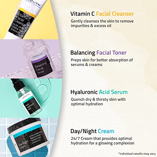 YEOUTH Skin Care Set: Hyaluronic Acid Serum, Vitamin C Cleanser, Toner & Face Cream, Teen Skincare Kit Girls & Boys 4-Piece Beauty Gifts