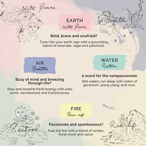 Cath Kidston Balance Hand Cream With Twist Key | Enriched With Shea Butter & Essential Oils | Cruelty Free & Vegan Friendly | 100ml