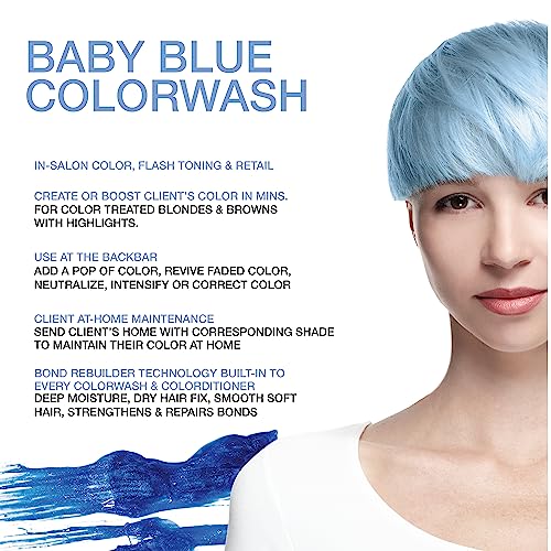 Celeb Luxury Colorwash Color Depositing Shampoo - Color Refresher, Vegan Hair Dye, Bondfix Bond Rebuilder, Viral and Gem Lites
