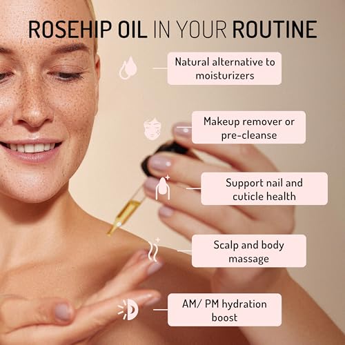 Eve Hansen Rosehip Oil for Face & Skin ? Organic Cold-Pressed Rosehip Seed Oil | Hydrating & Fast-Absorbing Moisturizer | 2oz