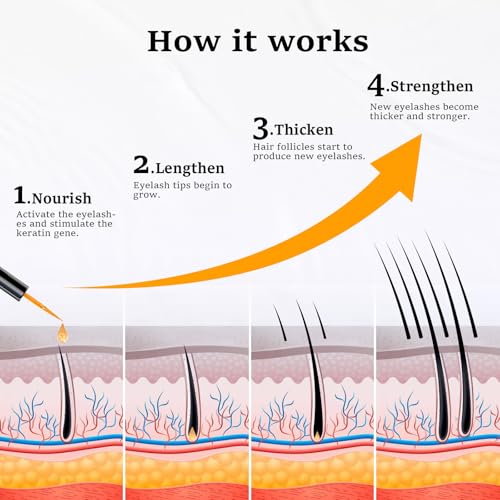 Lash Serum, Eyelash Growth Serum, Eyelash Rapid Growth, Vegan & Cruelty-Free, 0.1 Fl Oz (3ml)
