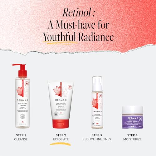 GLYTONE Glycolic Acid Body Wash ? Exfoliating & Moisturizing Body Wash for Dry Skin, Reduce Keratosis Pilaris ? Fragrance-Free Exfoliator with Glycolic Acid for Rough & Bumpy Skin, 2 Fl Oz