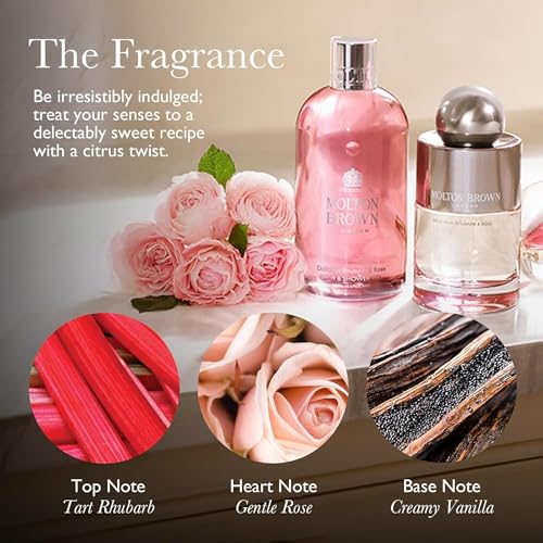 Delicious Rhubarb & Rose Travel Giftset