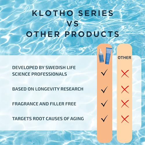 EiE 02 Klotho Peptide Cream Face Moisturizer ? Rare Groundbreaking Peptides Face Cream for Women with Hyaluronic Acid, Sagging Skin, Fine Lines and Wrinkles Treatment, Made in Sweden, 1.7 fl. Oz