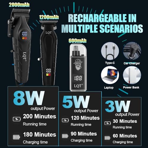 Electric Razors for Women Legs 5D:Magnetic Shaver Heads Waterproof Rechargeable Shaver Multi-Use for Hair Removal on Legs Bikini Body-Blue