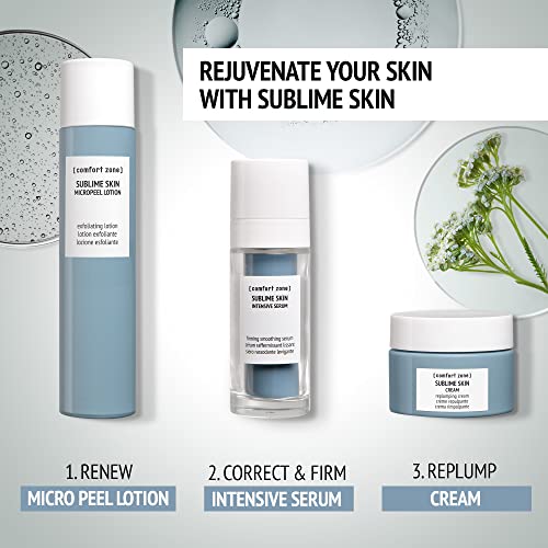 [ comfort zone ] Sublime Skin Eye Patches, Refreshing Hydrogel Mask, Instant Relief, Reduces Puffiness, Dark Circles, Anti-Aging, Fragrance Free, Clean Beauty, Peptides, Single Use, 6 Count