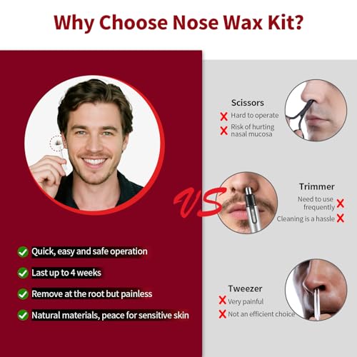 Galdino Nose Wax Kit Men & Women, Nose Hair Wax Kit With 30 Sticks, Ear Hair Removal, Nose Waxing Kit Easy, Quick and Painless