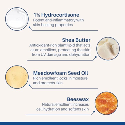 FixMySkin 1% Hydrocortisone Healing Lip Balm, Unflavored ? Soothes Dry, Cracked & Irritated Lips, Relieves Chapped Lips, Cold Sores & Eczema, Dermatologist Developed, Travel-Friendly Tube, 0.15 oz