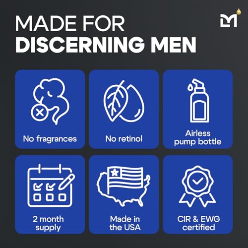 Titan Anti-Aging Peptides Serum for Face ? High Potency Mens Peptide Serum Moisturizer ? Skin Care for Men ? Face Serum Men ? Anti Aging Serum ? 5% Niacinamide, HA ? All Skin Types ?Unscented