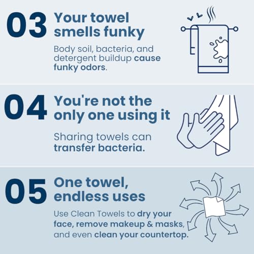 Clean Skin Club Clean Towels XL¢ç Supreme, 100% USDA Biobased Face Towel, Disposable Face Towelette, Eczema Association Accepted, Thicker Textured Dry Wipes, Ultra Absorbent & Soft, 1 Pack, 50 Ct