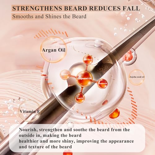 Mens Beard Oil Capsules,Natural Beard Oil for Men,Naturally Ingredients with Argan Oil,Grapeseed Oil,Jojoba Oil and Vitamin E for Softening and Moisturizing Beard (Cedarwood)