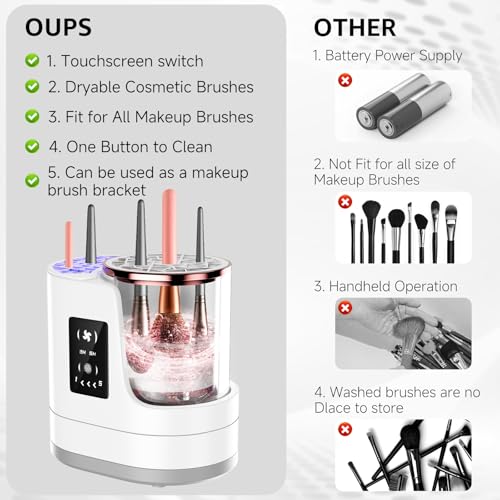 3-in-1 Electric Makeup Brush Cleaner and Dryer, Automatic Brush Cleaning Machine with Dual-Direction Deep Cleaning & Adjustable Drying, Portable USB Cosmetic Tool for All Size Brushes and Sponges