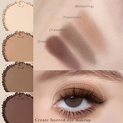 4 in 1 Matte Nude Eyeshadow Palette, Neutral Taupe Brown Eye Shadow for Older Women, Highly Pigmented Blendable Powder Eyeshadow Makeup, paleta de sombras de ojos
