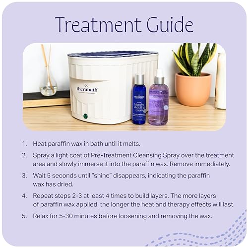 Therabath Pre-Treatment Cleansing Spray for Skin and Nails, with Oils of Lavender, Camphor, and Peppermint for Professional, Home, and Spa, Made in The USA, 8 fl. oz. (Pack of 2)