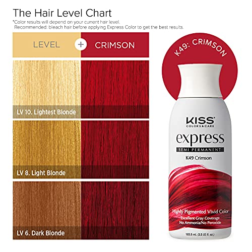 KISS Express Semi-Permanent Hair Color 100mL (3.5 US fl.oz) (2 Pack, Crimson)