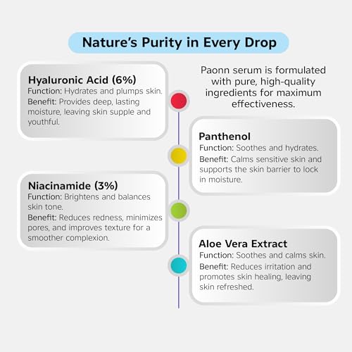 Hyaluronic Acid Serum for Face, Deep Hydration & Plumping, Lightweight, No Fragrance, Skin Smoothing, Moisture-Locking Effect