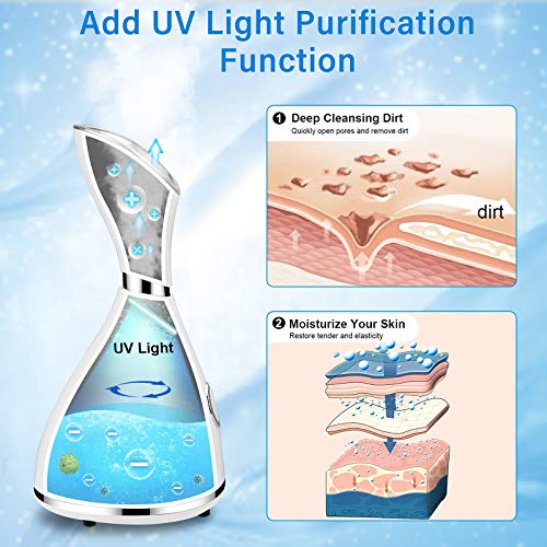 Nano Ionic Face Steamer - Warm Mist Humidifier for Deep Facial Cleansing - 4 Piece Stainless Steel Skin Kit, Hair Band, Wash Face Sponge