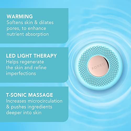 FOREO UFO mini Skincare Treatment, Anti Aging Face Moisturiser, Increased Skin Care Absorption, Mint
