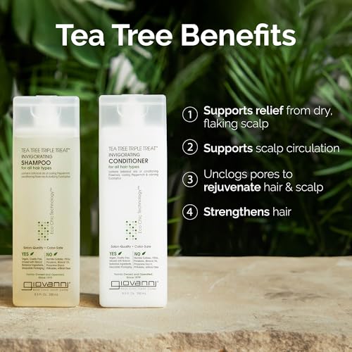 GIOVANNI Tea Tree Triple Threat Invigorating Shampoo & Conditioner Set - Travel Size, Cooling Peppermint, Eucalyptus, Rosemary, Helps Dry Scalp, Paraben Free, Moisturizes & Detangles - 2 oz (2 Pack)