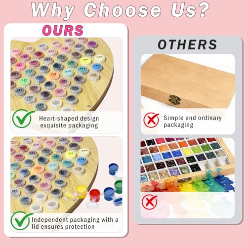 Sponge Pat Pat Gel Polish Pallete Tool Kit, 57 Colors Ombre Nails Gel Paint for Nail Art Gradient Painting Gel Blush Blooming Aura French Manicure, Valentines Day Gifts UV/LED Curing DIY Nail