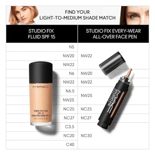 Mac Studio Fix Every Wear All Over Face Pen NC27