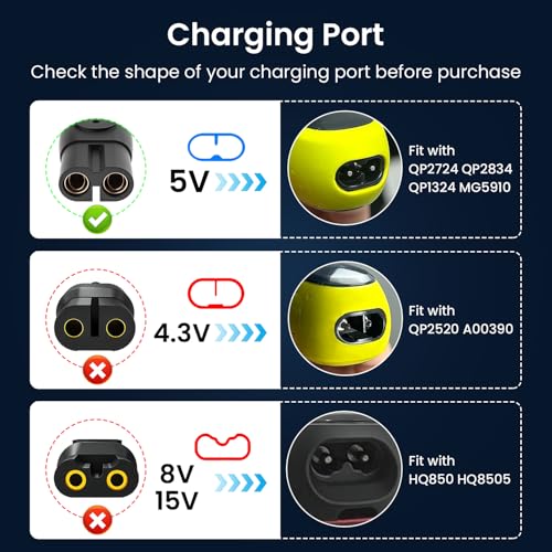 5V Fast Charger Fit for Philips Norelco One Blade QP2724 QP2834 QP1324 QP4631 QP6542 QP6552 QP4530 QP1924 MG7910 MG5910 MG9510 MG9525 Fit for Phillips One Blade Trimmer Electric Shaver Razor