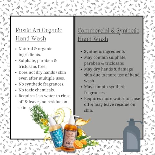 Organic Orange Neem Hand Wash | Soap based | Liquid Refill Pack | 1100mL (1100mL)