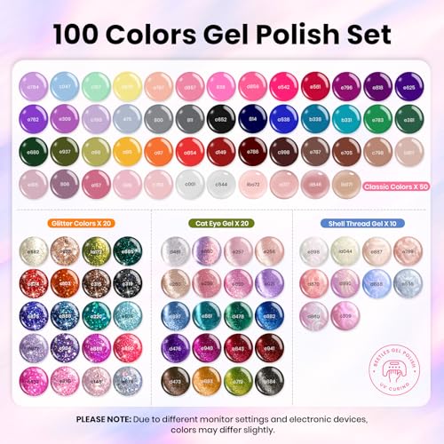 Beetles Nail Nook Gel Nail Polish Set - 119 PCS 100 Colors Gel Polish Kit Base Glossy Matte Glitter Top Coat Glitter Pearl Cat Eye White Red Pink Nude Uv Led Nails Easter Gift for Women