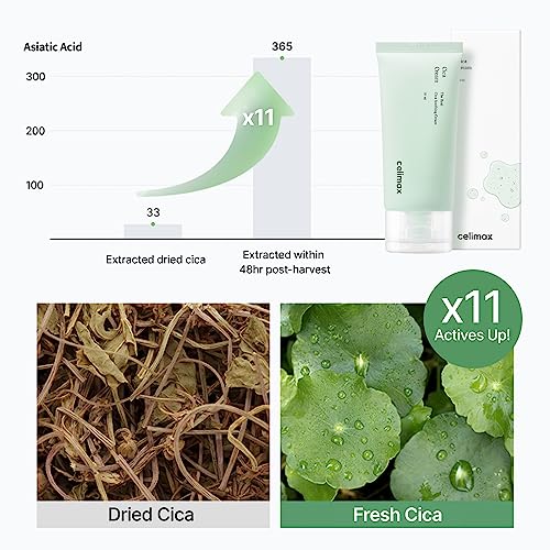celimax The Real Cica Soothing Cream | with Fresh Cica Extract, Oil Free, Hydrating, Moisturizing, Calming, Dry Oily Combination Sensitive Skin, Korean Skincare, Lightweight Gel Cream, 50ml