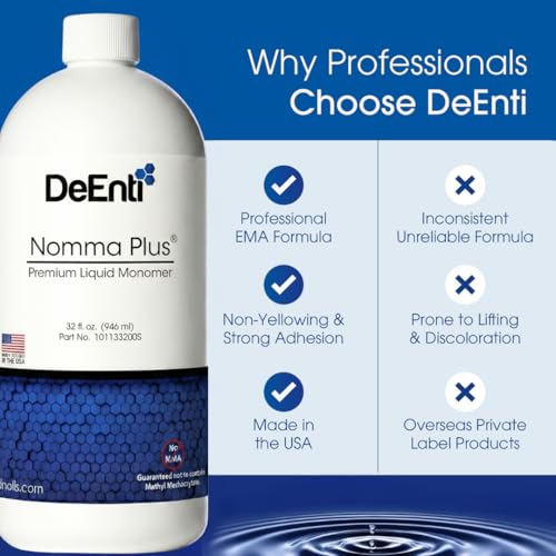 Nomma Plus Professional Liquid Monomer, EMA Nail Liquid for Acrylic Powder, Non-Yellowing Monomer, 32oz Bottle, Professional Salon Quality Manicure and Pedicure Supplies