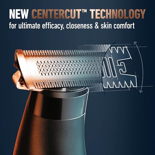 King C. Gillette All-in-One Styler Beard Trimmer Razor Refill with 4-Directional Metal Razor Blades, 1 Cartridge (Pack of 2)