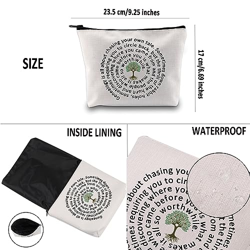 WCGXKO Life is Like a Camera Inspirational Photography Camera Gift Zipper Pouch Makeup Bag for Photographer (Life is Like a Camera)
