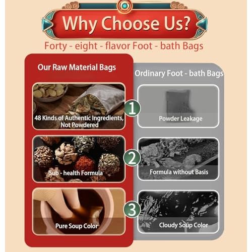48 Flavor Herbal Detox Foot Soak - Foot Bath Herb Pedicure Spa Bath Soak Foot Detox Soak to Remove Toxins - Relieve Fatigue ¡¢Improve Sleep¡¢Dispel Cold & Dampness (900 g (30g x 30pcs), Green)