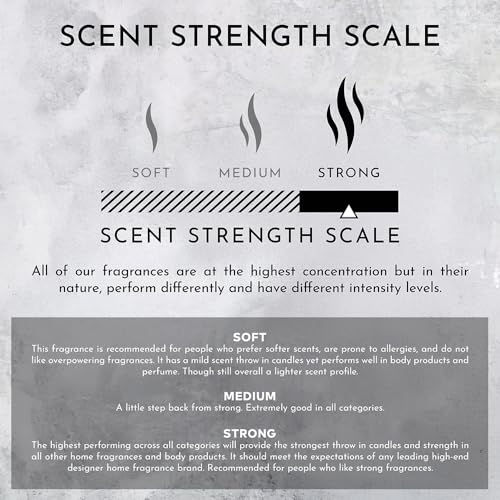 ENVIRONMENT Inspired by 5-Star Resort HCS, 300ml Luxury Scented Lotion (Sandalwood | Vanilla | Amber) Bathroom Luxury, Men & Women High-End Body Lotion, Hand Cream, Dry Skin Treatment