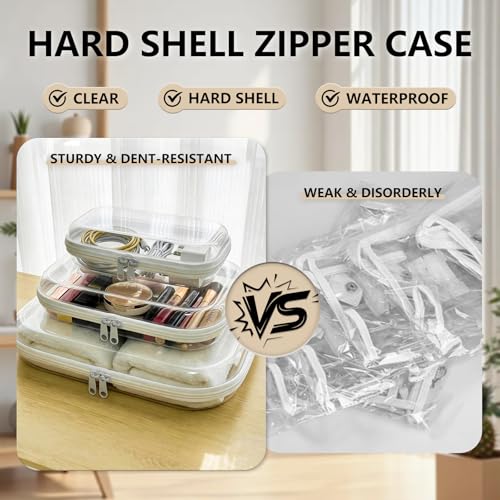 Dimore Ultimate Organizer Kit - 9 Pack Clear Hard Shell Zipper Case (3 Large + 3 Medium + 3 Small) Multi-Size Set, Complete Storage Solution for Makeup, Crafts, Toys, Electronics