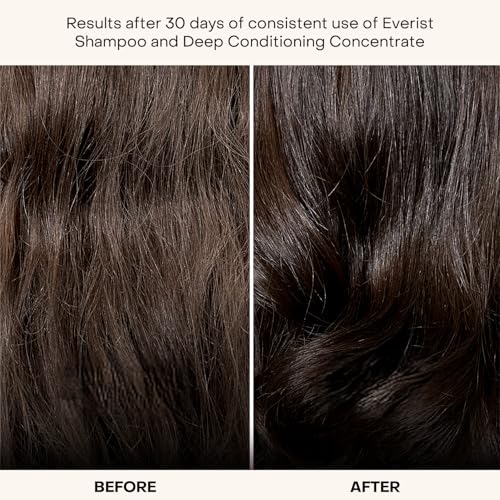 Everist The Complete Shower Kit, Strengthens & Repairs Hair, Deep Hydration & Smoothing, Shampoo, Deep Conditioner & Body Wash Concentrates, Compostable Konjac Sponge & Jute Travel Bag, 3.4 fl oz