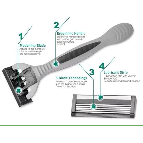 Max A Series Premium 5 Blades Sincere Care Comfort Easy Clean Razor Blades for Men Shaving. 5 Layer Floating Blades with Pivoting Design Head for Directional Shaving. 3 Pack.