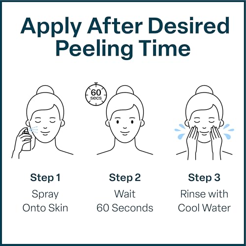 QRxLabs Chemical Peel Neutralizer Spray - Glycolic Acid Peel Neutralizer - pH Balancing Mist for Skin Care - Hydrating Toner for Facial Peels - 2 Fl Oz