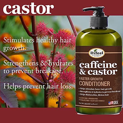 Difeel Caffeine & Castor Faster Growth Conditioner 12 oz.