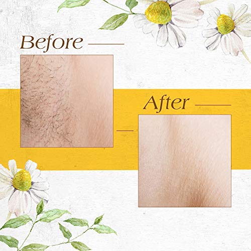 GiGi Waxing Strips for Hair Waxing/Hair Removal, Petite & Small Muslin Strips, 100 Strips each, 2 Pack