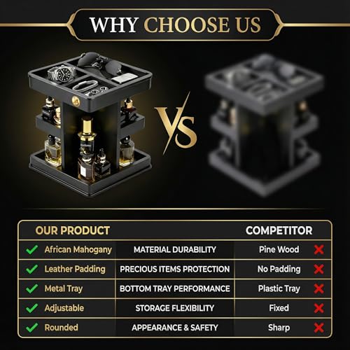 Cologne Organizer for Men, 3-Tier Large Capacity Wooden Cologne Stand with Metal Rotating Turntable, Perfume Shelf with Leather Mat Included, Desk & Nightstand Organizer, Birthday Gifts for Men, Black