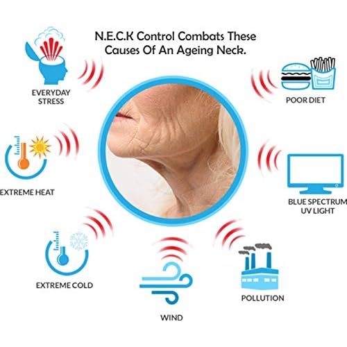 AminoGenesis N.E.C.K Control: Neck Lifting, Firming And Retracting Cream