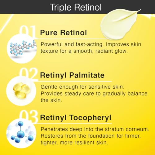 b.glen QuSome RetinoA | Retinol (Vitamin A) | Retinoic Acid Tocopheryl (Vitamins A & E) | Squalane | Organic Shea Butter | Repair Wrinkles | Firms Skin | (15g/0.53oz.)